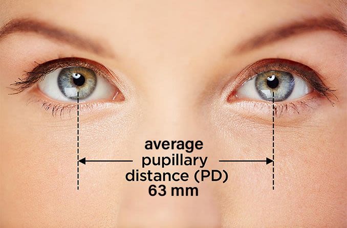 Average pupillary distance measurement